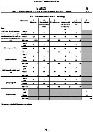 treso_IV-B1.4 2020 07 07 Note de synthèse